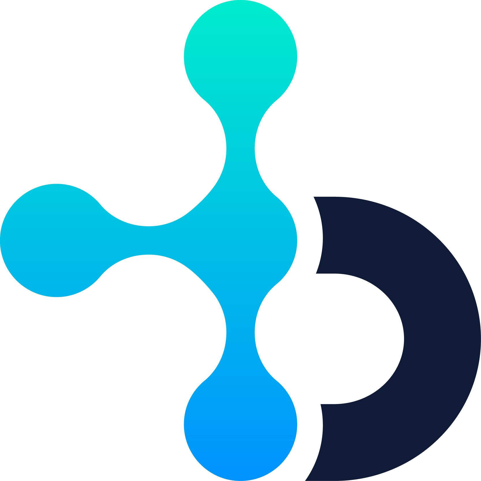 Automatic Browserhub integration for sending direct mail