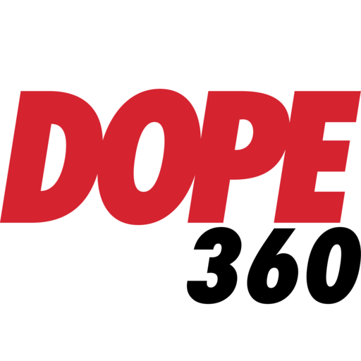 Automatic DOPE360 integration for sending direct mail