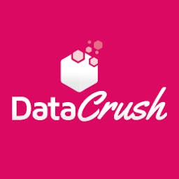 Automatic DataCrush integration for sending direct mail