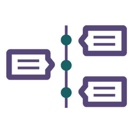 Automatic TimelinesAI integration for sending direct mail