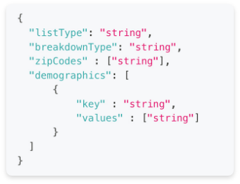 direct mail api list count example code